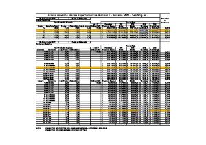 01-03-17-PLAN DE VENTA -Terreno San Miguel C.Serrano