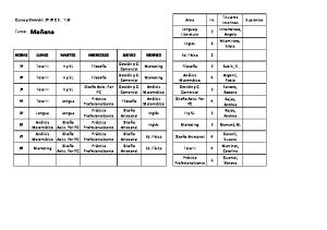 3º 3º CS TM Area Hs Titulares Interinos Suplentes Turno