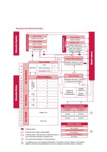 4. Titulaciones correspondientes a estudios de formación ... - Madrid.org