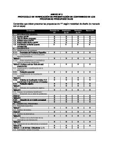 Anexo 3 - Protocolo de verificación de presentación de contenidos de