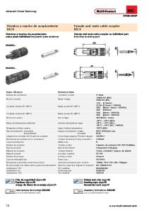 Anschlusssysteme und Zubehör für die Photovoltaik