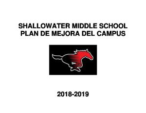 Campus Name:_Date of Committee Approval - Shallowater ISD