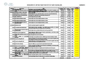 concursos de limpieza y mantenimiento en plazo en andalucía 05/09 ...