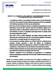 CONEVAL da a conocer la evolución de las carencias sociales 2015 y ...