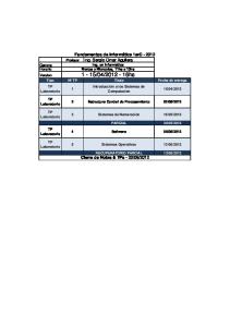 Cronograma de entrega 502 TPs 1C 2012.xlsx