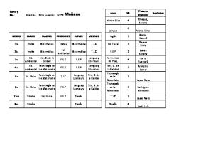 Curso y Div. 2do 3 do Ciclo Superior Turno: Mañana Area Hs