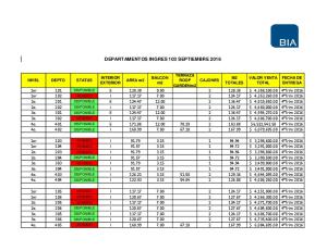 DEPARTAMENTOS INGRES 103 SEPTIEMBRE 2016