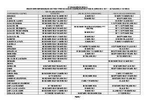 dias libre disposición y no lectivos_16_17 ... - Junta de Andalucía