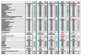 eic cumple ut atg- compricell no cumple prointel cumple arrow ...