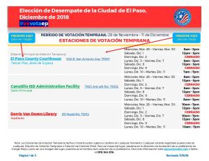 Elección de Desempate de la Ciudad de El Paso