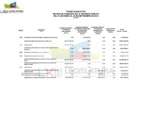 Estado de VariaciÃ³n en la Hacienda PÃºblica (Impreso)