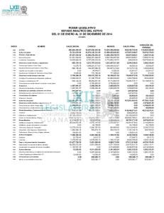 Estado de Variación en la Hacienda Pública (Impreso)