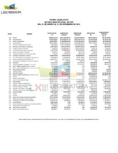 Estado de Variación en la Hacienda Pública (Impreso)