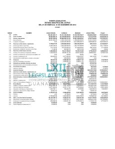 Estado de Variación en la Hacienda Pública (Impreso)