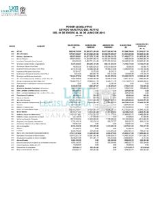 Estado de Variación en la Hacienda Pública (Impreso)