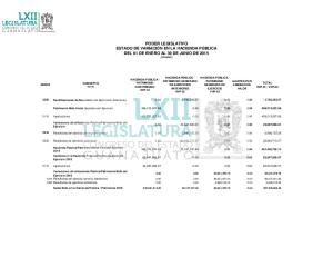 Estado de Variación en la Hacienda Pública (Impreso)