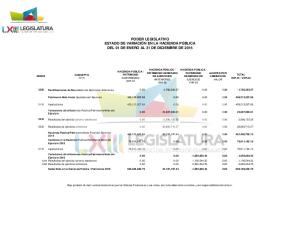 Estado de Variación en la Hacienda Pública (Impreso)