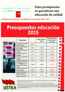 Estos presupuestos no garantizan una educación de calidad