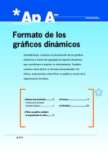 Formato de los gráffcos dinámicos