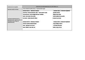 Industria Centroamericana de Sanitarios S.A.