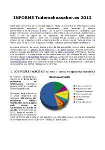 INFORME Tuderechoasaber.es 2012