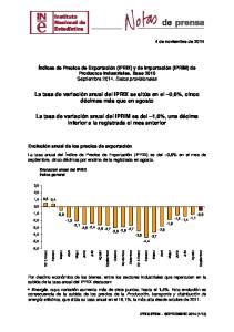 La tasa de variación anual del IPRIX se sitúa en el - Instituto Nacional