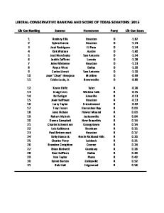 liberal-‐conservative ranking and score of texas senators: 2015