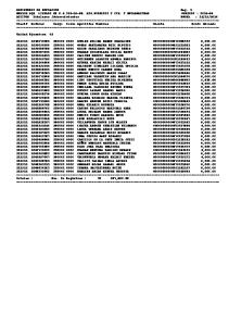 MINISTERIO DE EDUCACION Pag. 1 REM125.SQR LISTADO DE ...