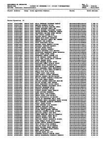 MINISTERIO DE EDUCACION Pag. 1 REM125.SQR LISTADO DE ...