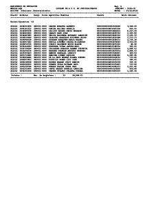 MINISTERIO DE EDUCACION Pag. 1 REM125.SQR LISTADO DE