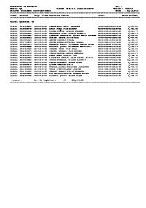 MINISTERIO DE EDUCACION Pag. 1 REM125.SQR LISTADO DE