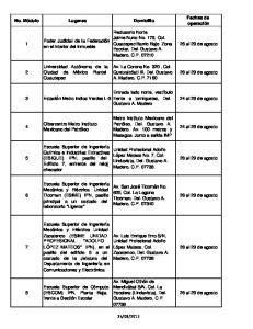 No. Módulo Lugares Domicilio Fechas de operación 1 Poder Judicial ...