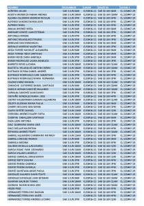 nombre ensambles lugar solistas lugar 1 acevedo julian sab 3 jun