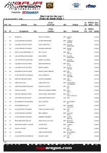 Orden de Salida Etapa 1 Start List for the Leg 1