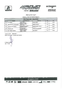 Page 1 AJAN P º fAF AA-2 Start List for Leg 3 Orden y Hora de Salida ...