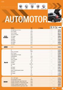 Page 1 GTV200 (largo: 975 mm.) 33 5ª Puerta 145 3ª Puerta 146 TD ...