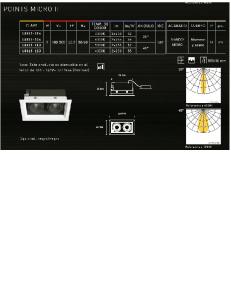 Page 1 PONTS MICRO CLAME L5915 - 1E: Aluminio y 3 CCTC 