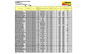 Razón Social: CORPORACION MUN. DE DEP. Y RECR. DE