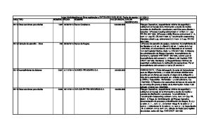 Reporte de sanciones en firme a entidades - Superfinanciera