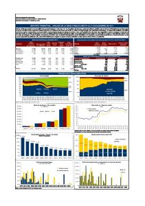 reporte trimestral : analisis de la deuda publica bruta al 31 de ... - Mef