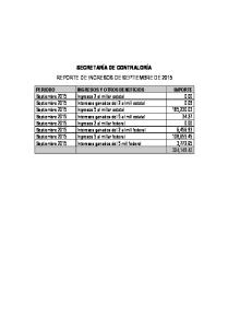 secretaría de contraloría reporte de ingresos de septiembre de 2015