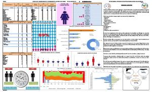 SIEC Informe Ejecutivo Mensual Acumulado de Homicidios 2016 No 7 ...