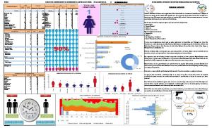 SIEC Informe Ejecutivo Mensual Acumulado de Homicidios 2016 No ...