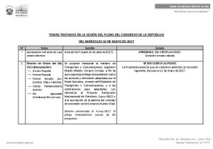 temas tratados en la sesión del pleno del congreso de la república del