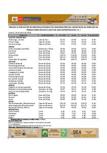 (veg.) Caja de 12 Bot, 78.17 78.15 78.20 0.1