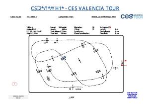 Visio-LIMON 83 PREMIUM 2 125.vsd